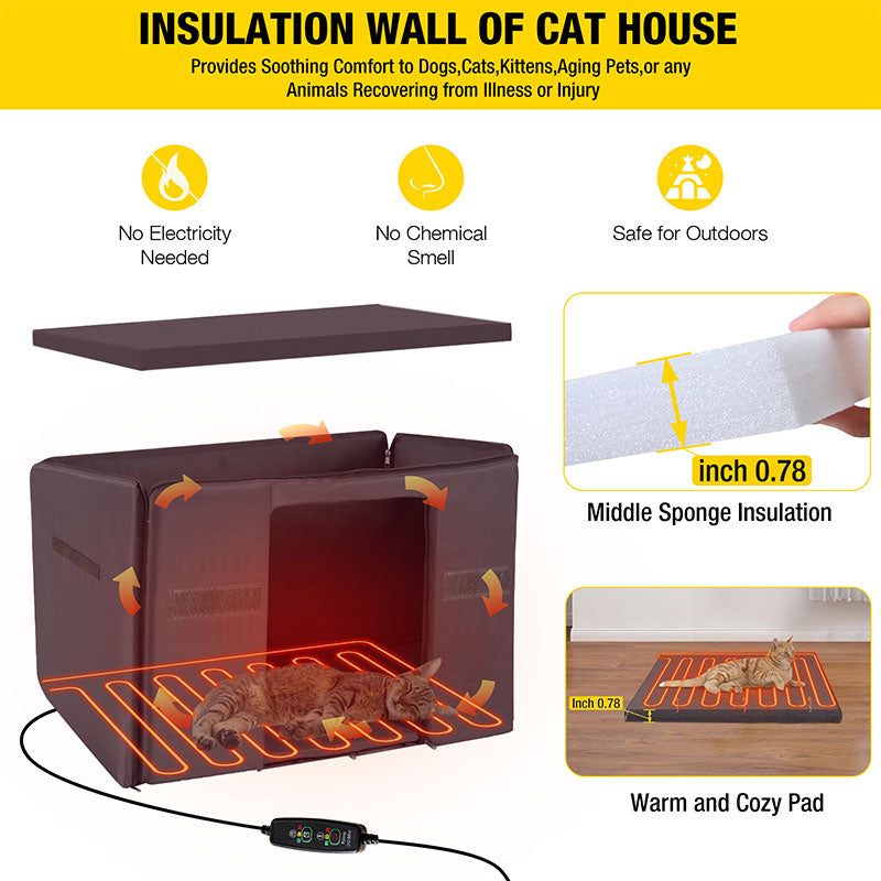 MEDEHOO Outdoor Heated Wooden Cat House with Heating Pad Feral Cat Shelter for Winter