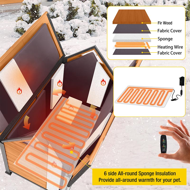 Morgete Heated Insulated Dog House with Heating Pad Inside Outdoor for Winter