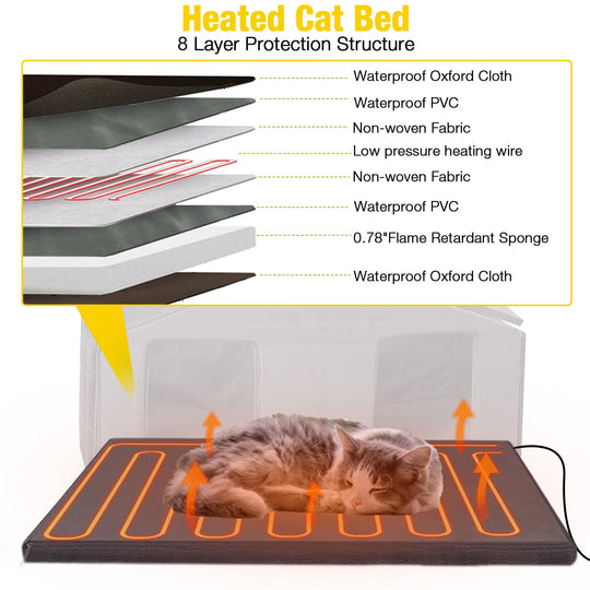 MEDEHOO AIR93-IN-HP Heated Cat House for Outdoor Insulated Cat House Weatherproof Feral Cat Shelter with Heater and Insulated Liner
