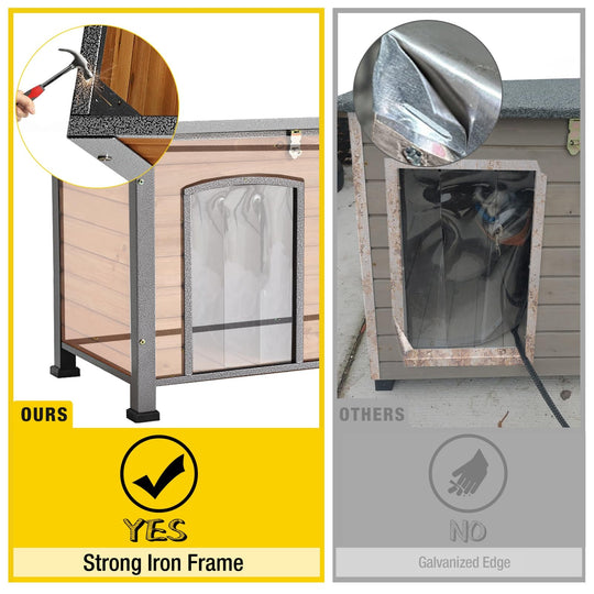 MEDEHOO AIR74-IN-HP Heated Outdoor Dog House with Heating Pad & Insulated Liner, Winter Weatherproof Anti-Chewing Dog Kennel, Iron, Brown