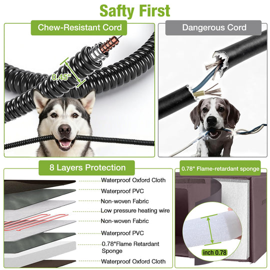 MEDEHOO AIR43-M-HP Heated Dog House with Heater and Insulated Liner, Outdoor Insulated Dog Kennel with Metal Frame Large Dog Crate for Medium to Large Dogs for Winter, 43.3" L Gray