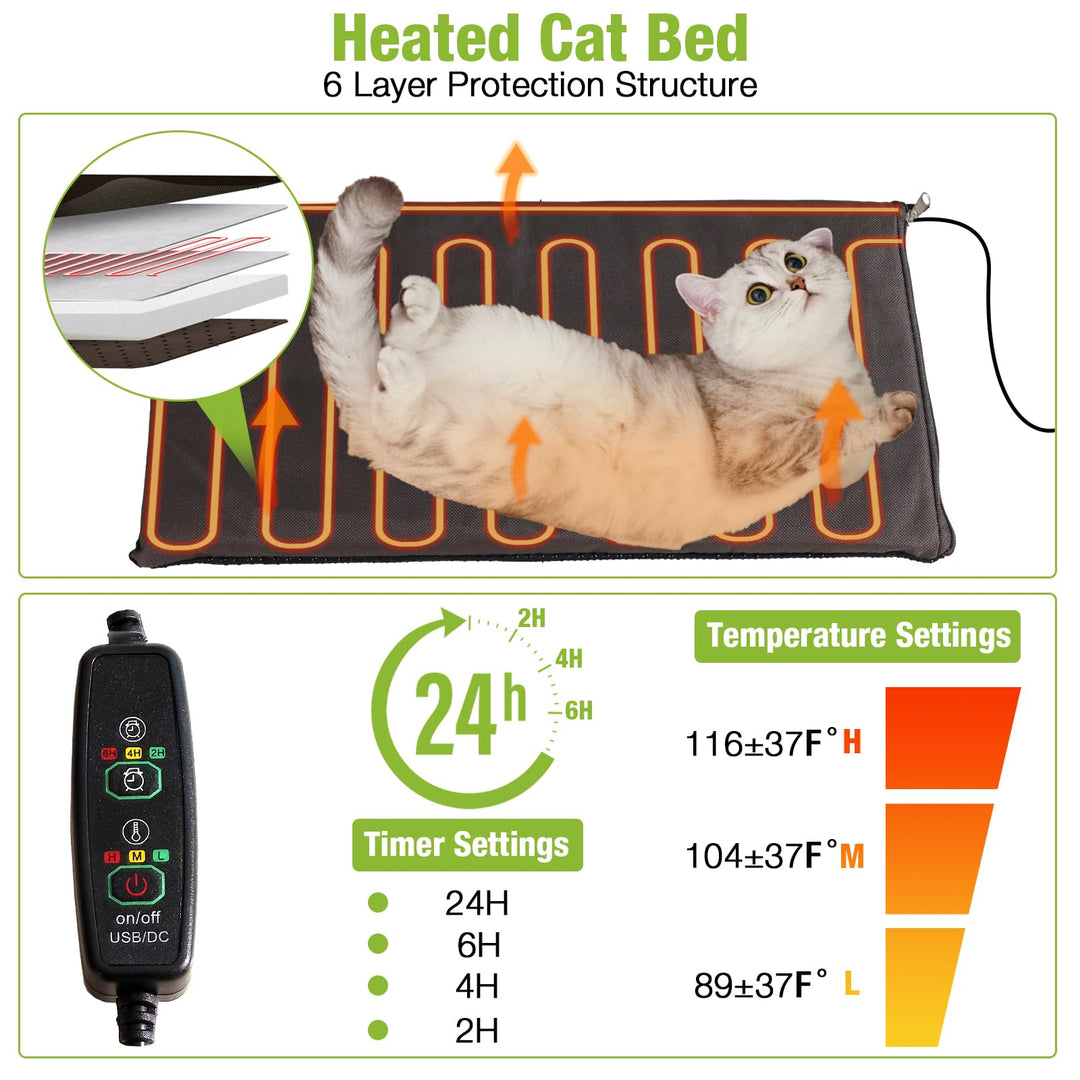 MORGETE Outdoor Indoor Heated Cat House with Heater, Combined Cat Condo with Adjustable Temperature and Time, Insulated Feral Cat Shelter with Escape Door for Winter Weatherproof (4 Set)