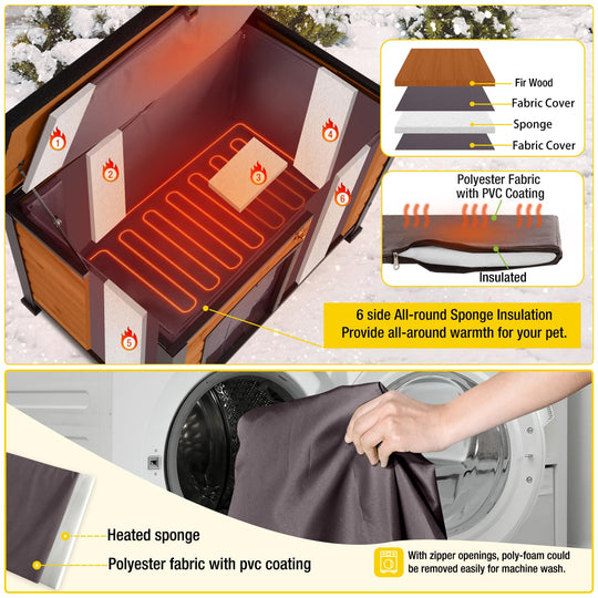 MORGETE Heated Outdoor Dog House with Heating Pad & Insulated Liner,  Winter Weatherproof Anti-Chewing Dog Kennel, Iron