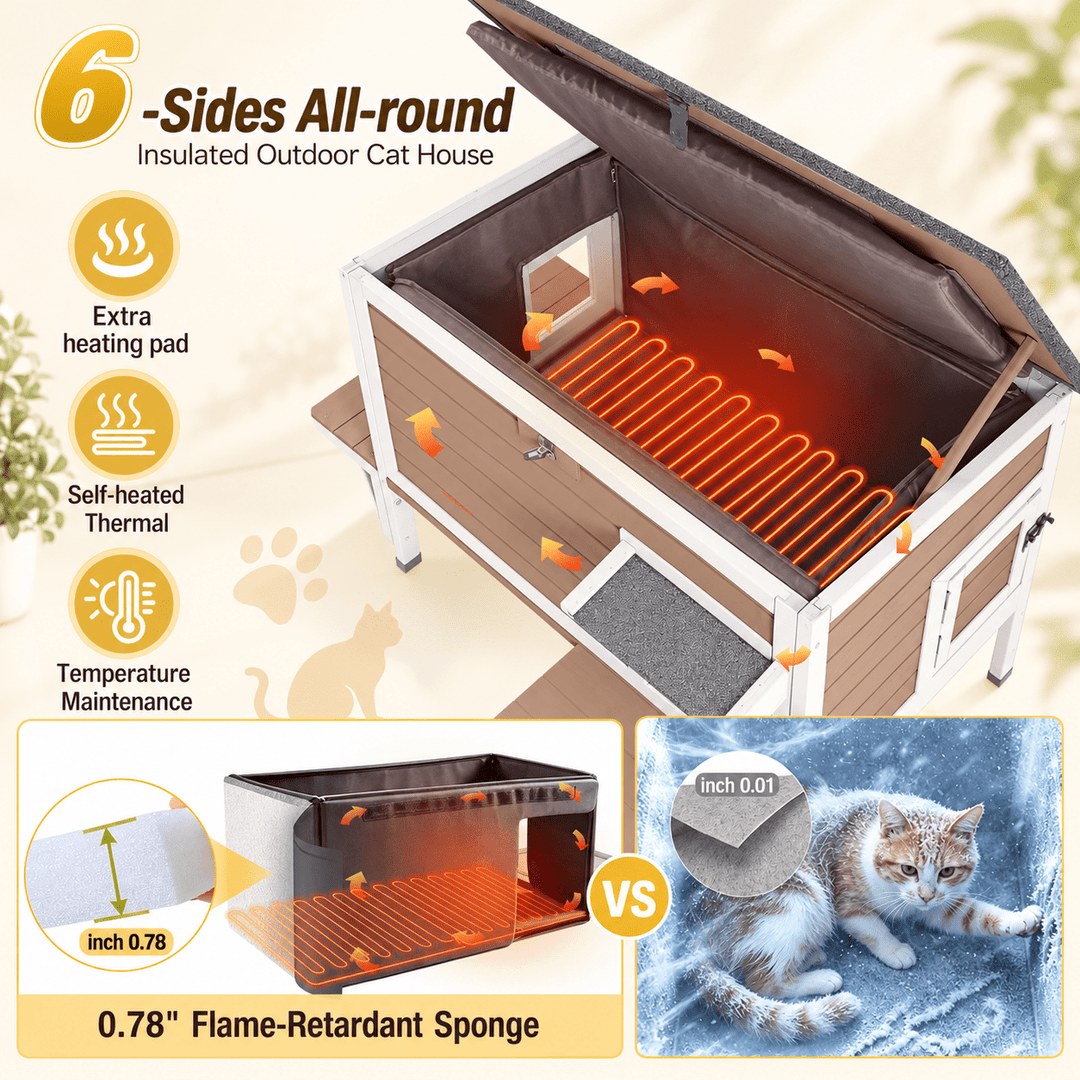 MEDEHOO 33" Heated Outdoor Cat House, Weatherproof Feral Cat Shelter for Winter with Safe Electric Heater, 6-Side Insulated Liner and Escape Door, Light Brown