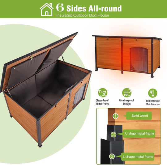 MEDEHOO Extra Large Heated Dog House Outdoor Insulated for Outside Dogs with Heating Pad Heating Pad for Cold Weather AIR63-IN-K-WM