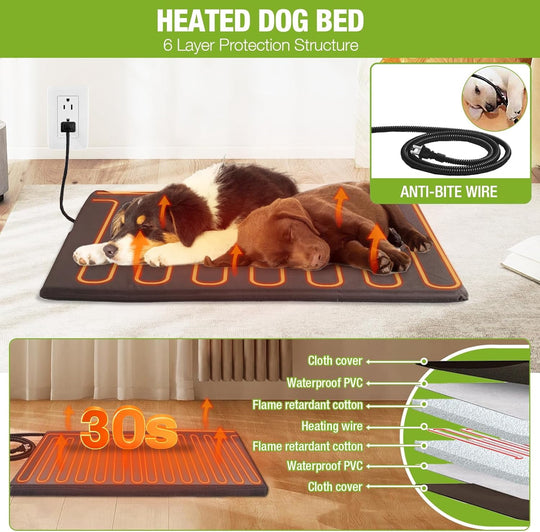 MEDEHOO Heated Dog House Outdoor Large Dog Kennel with Iron Frame, Weatherproof Dog Cage with Insulated Liner for Small &amp; Medium &amp; Large Dogs