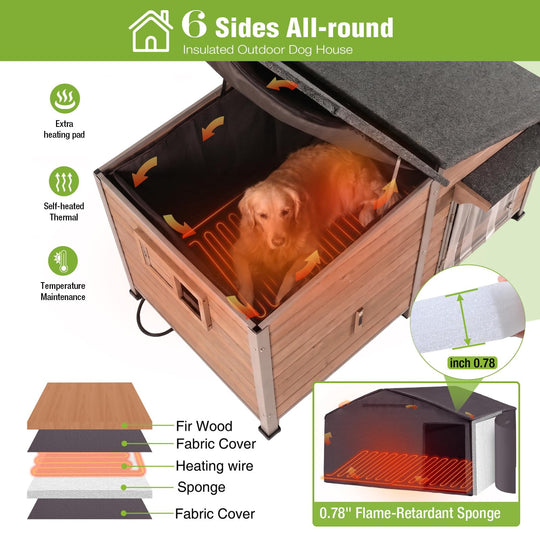 MEDEHOO Extra Large Heated Dog House Insulated Dog Shelter Weatherproof Dog Kennel with Heating Pad, Chew-Proof Metal Frame, 6-Sided Thermal Liner for Large Dog Breeds (Camel)