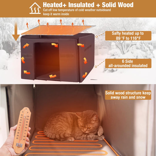 MEDEHOO Heated Outdoor Cat House for Winer, Cat House for Outdoor Cats Insulated Feral Cat Shelter AIR12-IN-HPS-WM