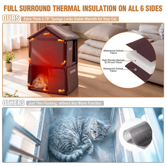 MEDEHOO  Heated Cat House for Outside, 2-Level Weatherproof Outdoor Feral Cat Shelter Wooden Elevated Kitty Condo with Safety Heating pad Insulated liner Openable Roof 2 Large Side Doors AIR94-M-IN-HP-WFS-ML