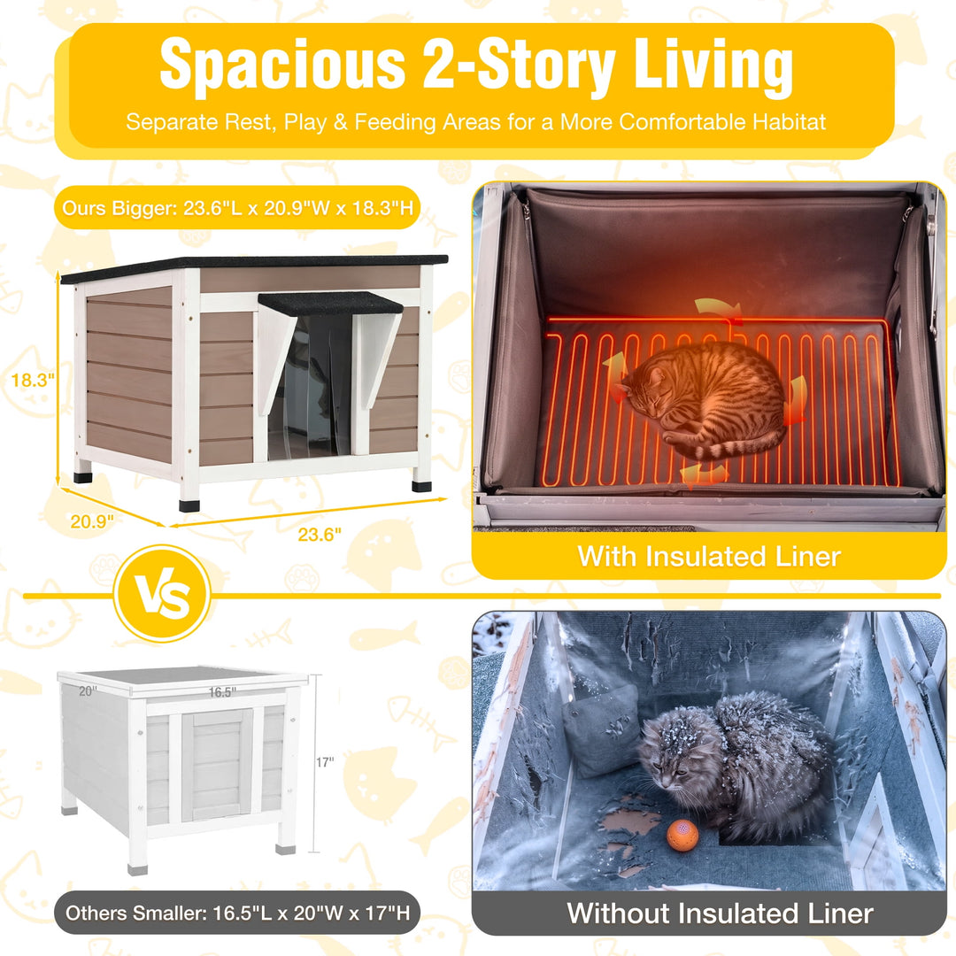 MEDEHOO Heated Outdoor Cat House for Winter, 23.6" Insulated Wooden Feral Cat Shelter with Thermostatic Heating Pad, Raised Feet and Door Curtain AIR12-WB-HP-GE-WM