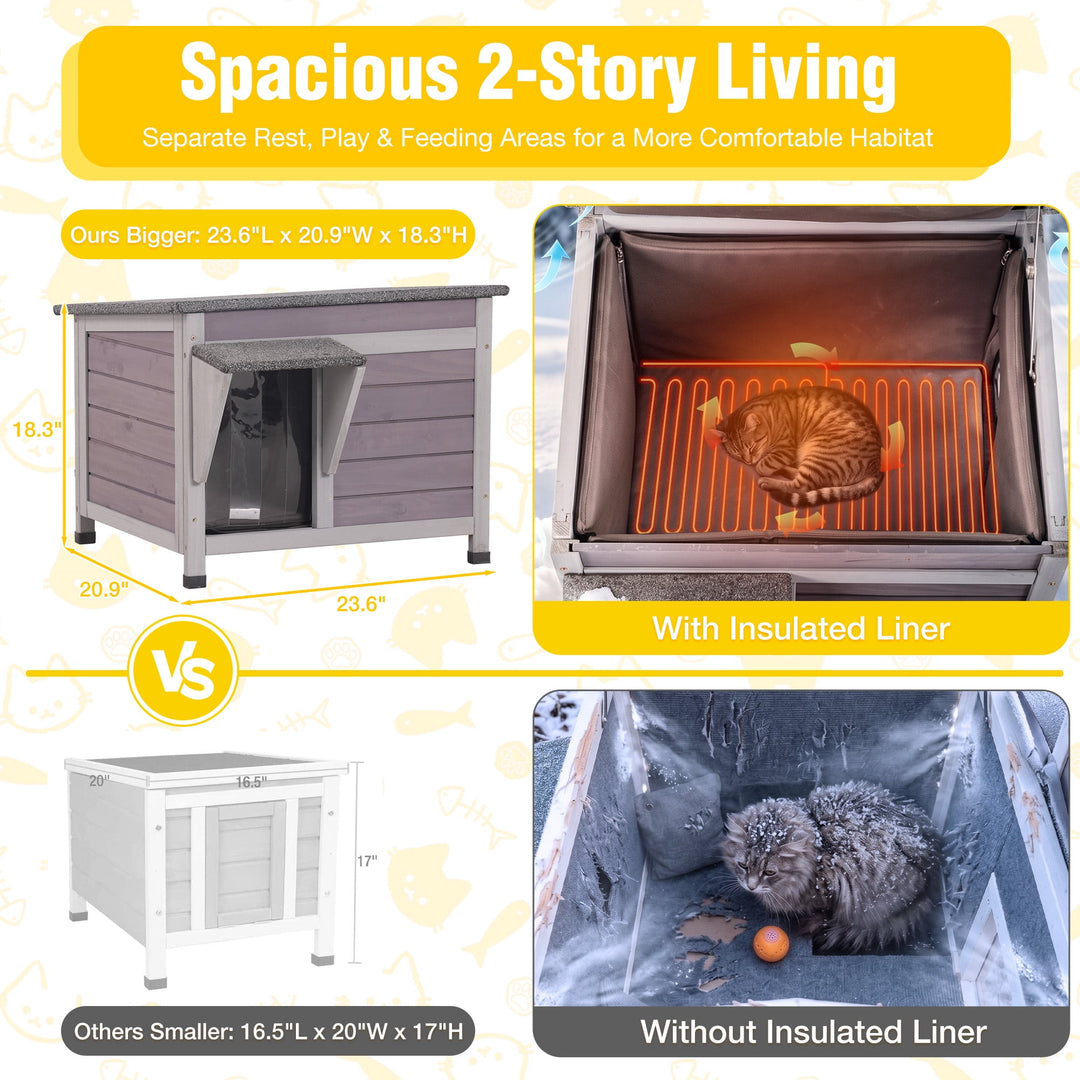 MEDEHOO Heated Outdoor Cat House with Heating Pad and Washable Insulated Liner, Wooden Shelter for 1–2 Cats