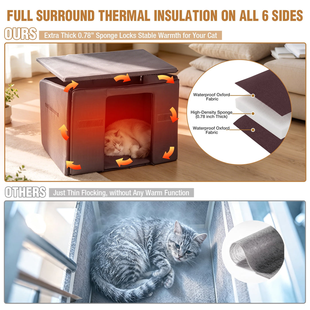MEDEHOO Outdoor Cat House with Insulated Liner Weatherproof Insulated Feral Cat Shelter for Outdoor Cats Winter Gray