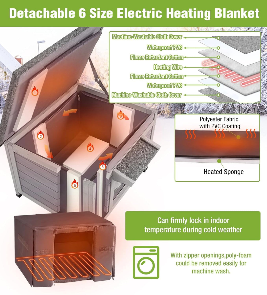 MEDEHOO Heated Outdoor Cat House with Heating Pad &amp; Insulated Liner, Bite-Resistant Wire, Weatherproof Insulated Feral Cat Shelter for Winter AIR12-HP-AD-WM