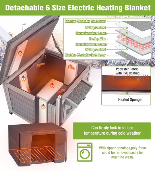 MEDEHOO Heated Outdoor Cat House with Heating Pad &amp; Insulated Liner, Bite-Resistant Wire, Weatherproof Insulated Feral Cat Shelter for Winter AIR12-HP-AD-WM