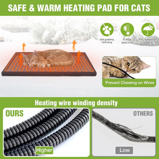 MEDEHOO Heated Cat House 2-Level Large Outdoor Cat House Insulated Weatherproof Feral Cat Shelter with 2 Heating Pads, Insulated All-Round Thermal Liner, Large Porch, 3 Escape Doors for 1-6 Cats