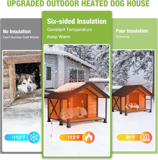 Heated Outdoor Dog House Insulated Weatherproof Wooden Dog Kennel for Winter, Anti-Bite Dog Shelter with Heating Pad and Insulated Liner, Porch, Openable Roof and Removable Floor, Easy Cleaning