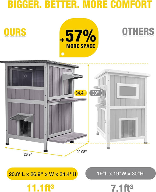 MEDEHOO 2-Story Outdoor Cat House, Weatherproof Feral Cat Shelter, Wooden Cat Cage for Outdoor and Indoor Cats Gray