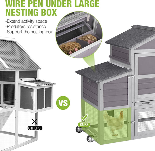 MEDEHOO Chicken Coop Mobile Hen House On Wheels Easy to Move Wooden Poultry Cage with Nesting Box,Opening Wire Netting Roof AIR72-J-WM