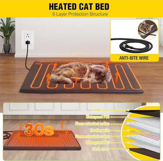MEDEHOO Large Heated Outdoor Cat House, Insulated Feral Cat Shelter with Heating Pad, Weatherproof Design &amp; Removable Thermal Liner