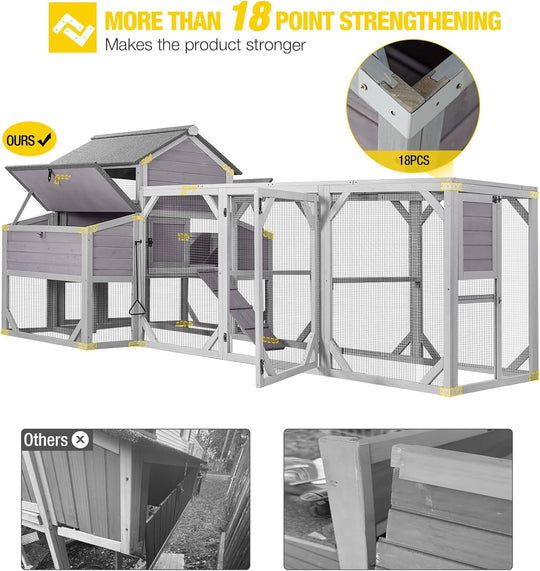 MEDEHOO Chicken Coop Extra Large Chicken House Outdoor Poultry Cage for 8-10 Chickens