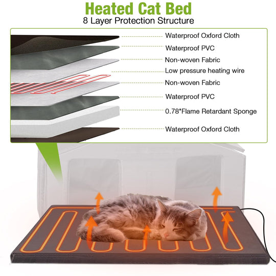 MEDEHOO Heated Cat House for Outside Outdoor Cat House Insulated Weatherproof Feral Cat Shelter with Heater and Insulated Liner