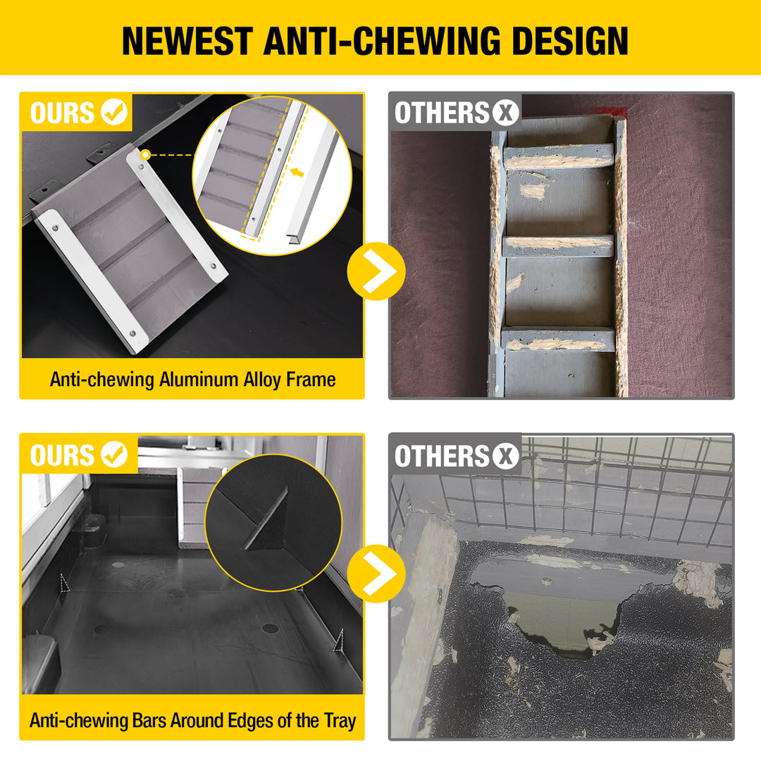 MEDEHOO Guinea Pig Cage with Trays Anti-Chewing Hamster House Indoor Small Animal Cages