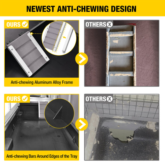 MEDEHOO Guinea Pig Cage with Trays Anti-Chewing Hamster House Indoor Small Animal Cages