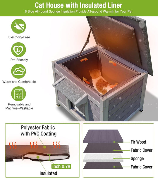 MEDEHOO Insulated Cat House with Insulated Liner for Outdoor Weatherproof, Wooden Outdoor Cat Shelter for Winter AIR12IN-AD-WM