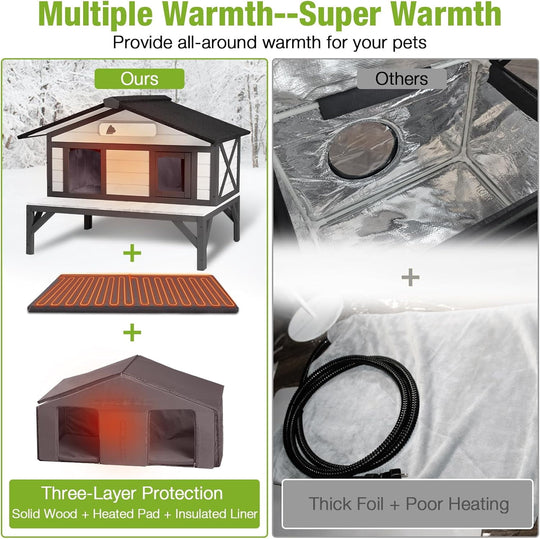 MEDEHOO Heated Outdoor Cat House for Outside Weatherproof Insulated Feral Cat Shelter for Winter with Heater and Thermal Liner, Four Escape Doors and Anti-Chewing Cable for Multiple Cats, 43.5" L