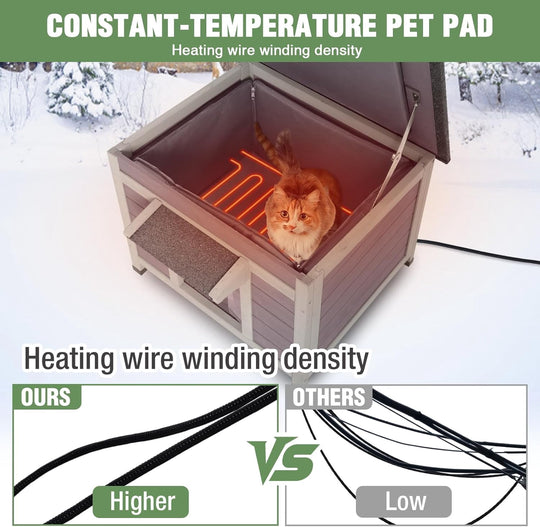 MEDEHOO Heated Outdoor Cat House with Heating Pad, Weatherproof Cat Shelter, Feral Cat House with Insulated Liner for Keep Warm in Winter AIR12-IN-HP-4DML-WM