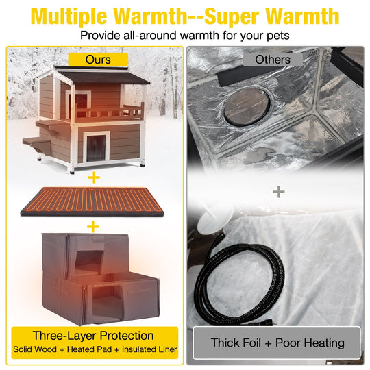 MEDEHOO Heated Outdoor Cat House for Outside Insulated Feral Cat Shelter Weatherproof with Heated and Insulated Liner 2 Story, Brown