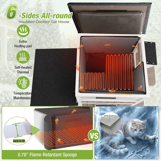 MEDEHOO Extra Large Heated Outdoor Cat House with Heating Pad and 6-Sided Insulation for Multiple Cats, Brown AIR7033-WB-HP-GE