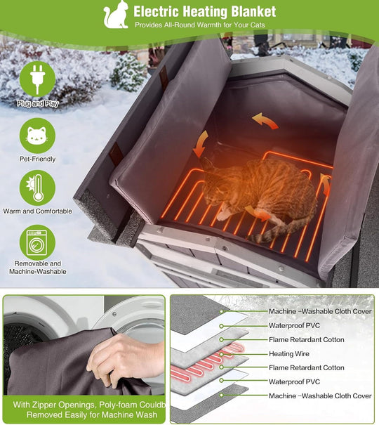MEDEHOO Heated Outdoor Cat House, Insulated Feral Cat Shelter with Heating Pad, Weatherproof Design &amp; Chew-Resistant Cord AIR33-IN-HP-AD-WM