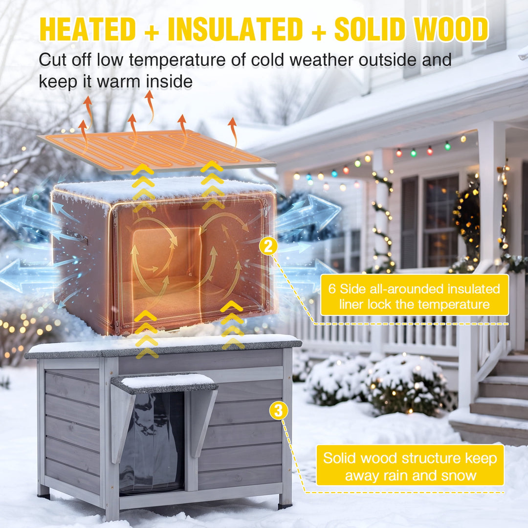 MEDEHOO Heated Outdoor Insulated Dog House with Heating Pad and 6-Sided Insulation for Small Dogs and Feral Cats, Keeps Pets Cozy in Winter