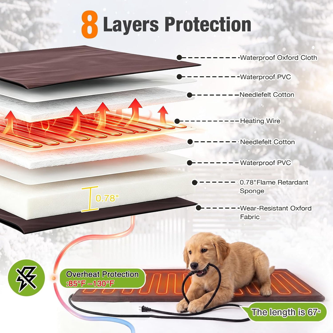 MEDEHOO 34.6’’ Heated Outdoor Dog House Weatherproof Outdoor Wooden Dog Kennel with Openable Roof Chew-Proof Metal Frame for Outside Dogs DH73-IN-HP-ML-WM