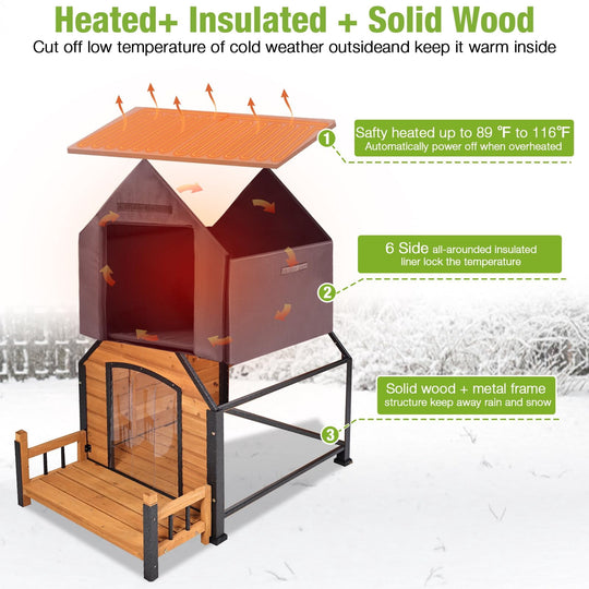 MEDEHOO Heated Dog House for Outside Insulated Large Dog House Outdoor with Safe Heated Pad, Chew-Proof Metal Frame &amp; Insulated Liner for Medium to Large Dogs, 37.4" L x 50.9" W x 37.2" H