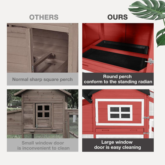 MEDEHOO Chicken Coop Expandable Chicken House for Outdoor with Wheels Nesting Box, Leakproof Pull-Out Tray &amp; UV-Resistant Roof Panel, Red AIR23-RJ-WM2