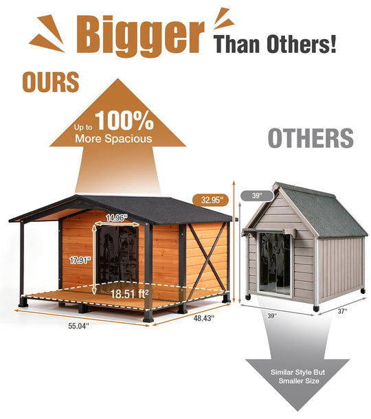MEDEHOO Extra Large XXL Heated Dog House Outdoor with Full Iron Frame and Porch Waterproof Heated Pad Insulated Liner Outdoor Weatherproof Kennel All-Around Iron Frame