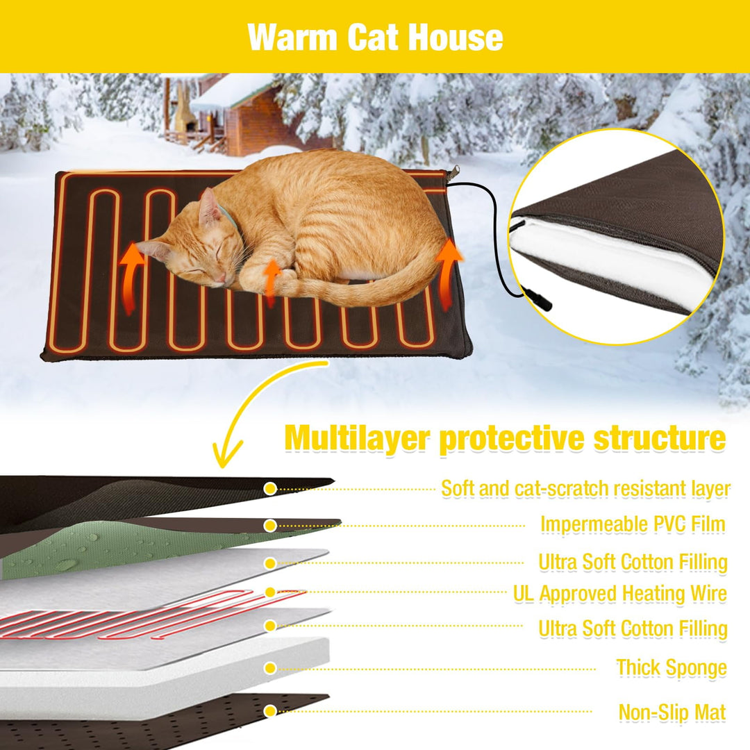 MEDEHOO Outdoor Indoor Heated Cat House with Heater, Combined Cat Condo with Adjustable Temperature and Time, Insulated Feral Cat Shelter with Escape Door for Winter Weatherproof (3 Set)