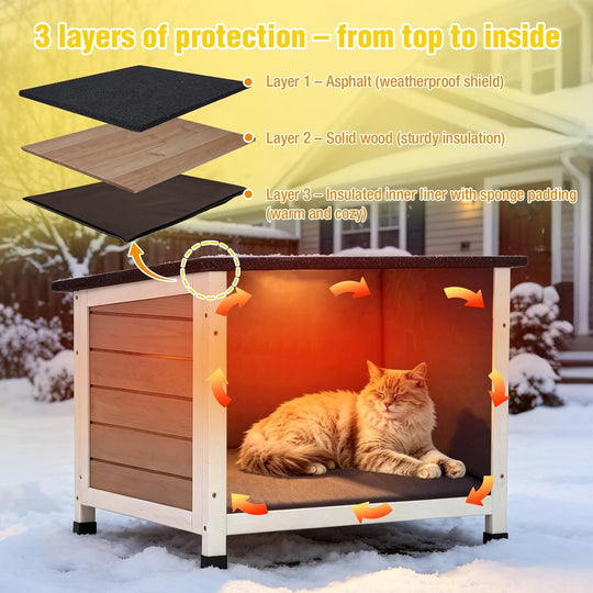 MEDEHOO Outdoor Cat House for Outside Winter Wooden Shelter with Insulation Liner