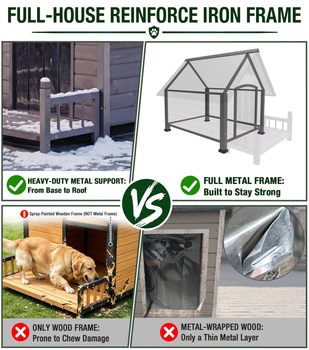 MEDEHOO Outdoor Dog House with Metal Frame Anti-Bite Dog Kennel Extra Large Heated Dog House Outdoor with  Heating Pad Asphlat roof and PVC curtain for Large Breed Gray AIR87-WM