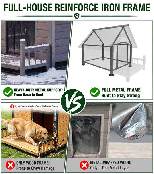 MEDEHOO Outdoor Dog House with Metal Frame Anti-Bite Dog Kennel Extra Large Heated Dog House Outdoor with  Heating Pad Asphlat roof and PVC curtain for Large Breed Gray AIR87-WM