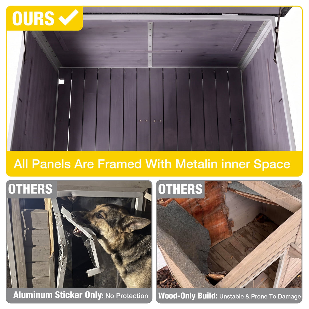 MEDEHOO Extra Large Heated Insulated Dog House for Winter Wooden Outdoor Dog Kennel with All-Around Iron Frame