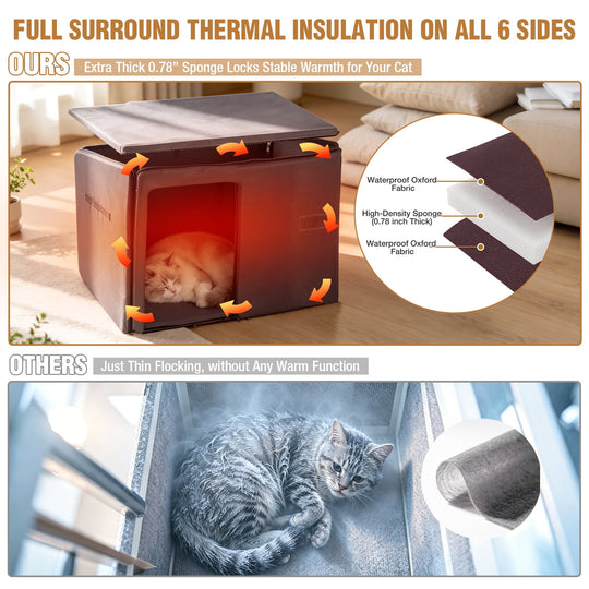 MEDEHOO Outdoor Cat House with Insulated Liner Extra Side Escape Door Weatherproof Roof Feral Cat Shelter for Winter Outside Light Gray AIR12-G-IN-WFS-ML