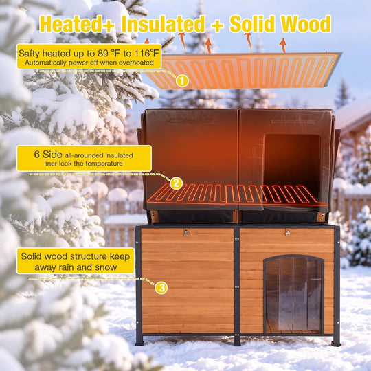 MEDEHOO Extra Large Heated Dog House Outdoor Wooden Dog Kennel 59" Insulated with Heater All-Around Iron Frame