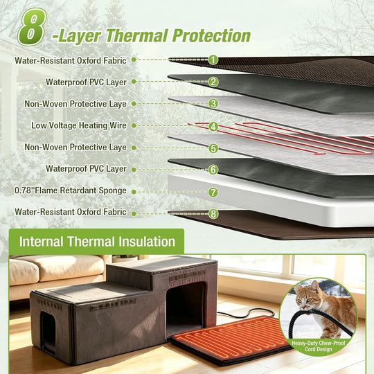 MEDEHOO Heated Cat House Outdoor Feral Kitty Shelter with Insulated &amp; Heated Liner Weatherproof Roof Cat Home for Winter,Roomly
