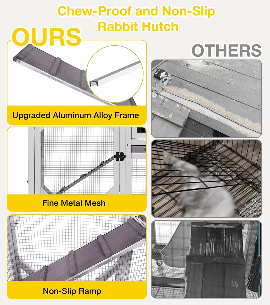 MEDEHOO Rabbit Cage Indoor, 2-Story Bunny Cage with Leak-Proof Trays, Chew-Proof Wooden Rabbit Cage on Wheels for Small Pets (39.3" L x 22" W x 36.8" H) AIR7013-G-A11-WM