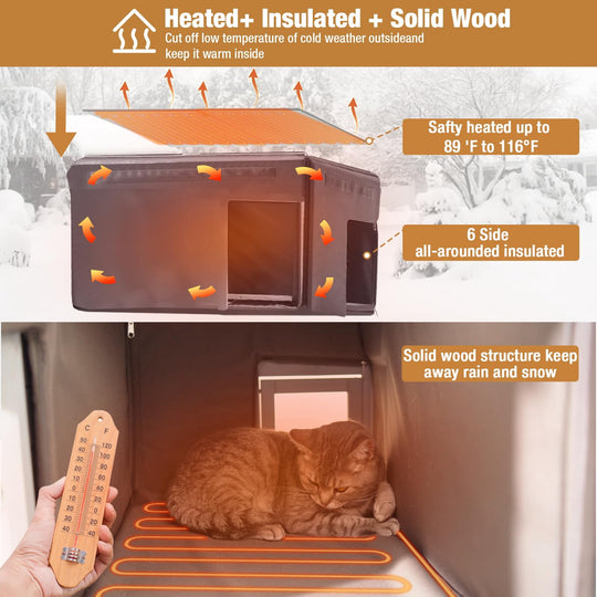 MEDEHOO Heated Cat House for Outside Cats Winter, 100% Waterproof Insulated Outdoor Cat Shelter with Heater &amp; Insulated Liner AIR91-IN-HPS-WM