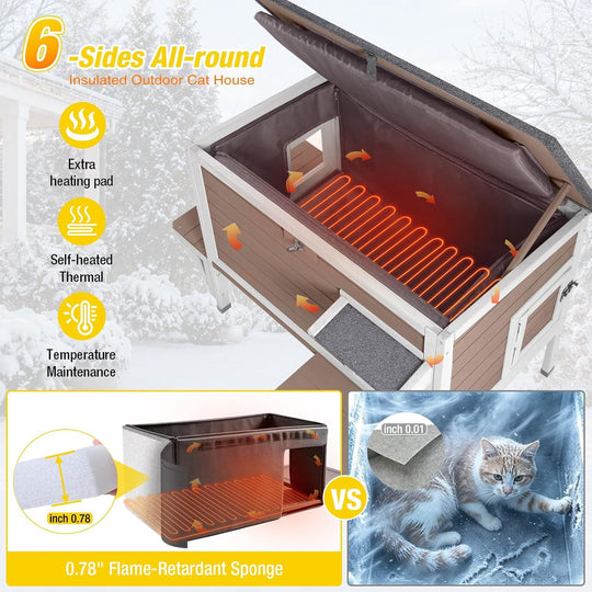 MEDEHOO Large Heated Cat House with Liner, Weatherproof Cat Shelter | Brown Outdoor Insulated Windproof Feral Cat Shelter with Heating Pad, Chewproof Cable