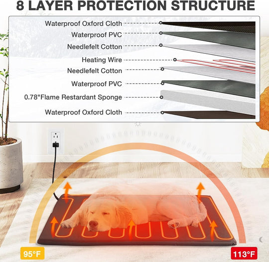 MEDEHOO 43.3" Heated Dog House Outdoor, XL Insulated Weatherproof Kennel with Heating Pad &amp; Chew-Proof Metal Frame DH76-MB-IN-HP-4DML-WM2